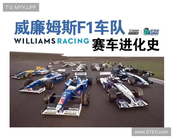F1 进站时间进化史：从 14 秒到 1.8 秒的技术革命